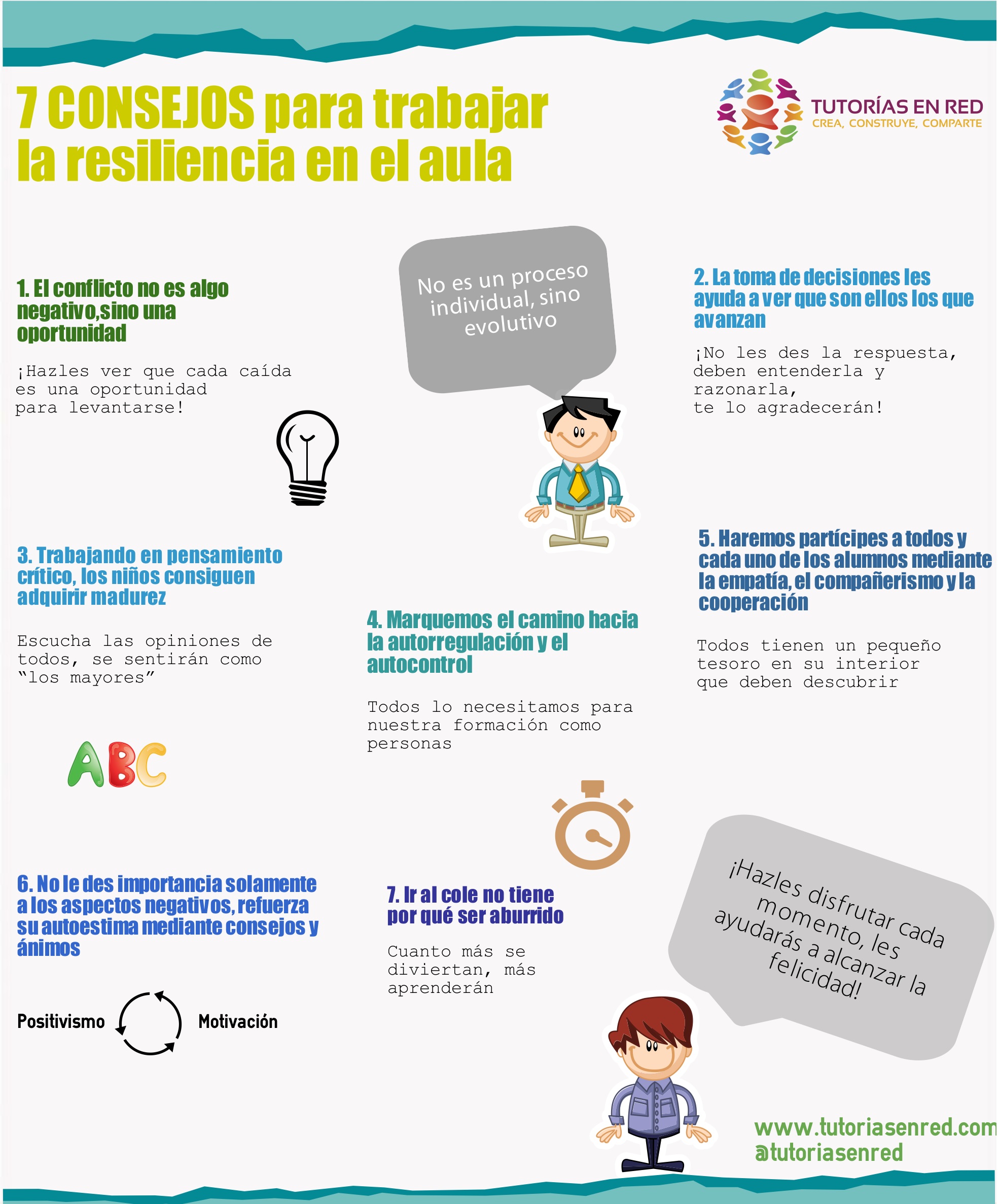 7 Consejos Para Trabajar La Resiliencia En El Aula Tutorías En Red